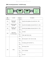 Preview for 3 page of Orion LED PAR64 Flat User Manual