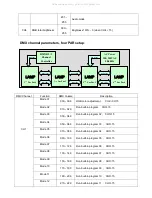 Preview for 4 page of Orion LED PAR64 Flat User Manual