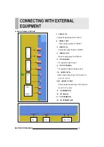 Preview for 7 page of Orion LS3200 Instruction Manual