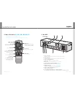 Preview for 5 page of Orion Multi Function Controller User Manual