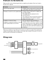 Preview for 9 page of Orion OAP2702 User Manual