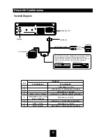 Preview for 25 page of Orion OCR-480 Instruction Manual