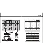 Предварительный просмотр 13 страницы Orion ODC-10000 User Manual