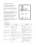 Preview for 5 page of Orion OF1601S User Manual