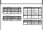 Preview for 38 page of Orion OLME-K4950 User Manual