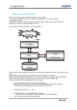 Preview for 28 page of Orion OLS-4601KPTGP User Manual