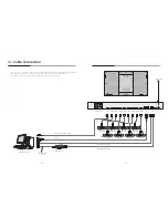 Предварительный просмотр 9 страницы Orion OLS-8410NL User Manual