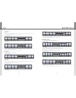 Preview for 29 page of Orion OLW-4651 User Manual