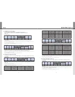 Preview for 38 page of Orion OLW-4651 User Manual