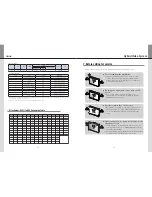 Preview for 39 page of Orion OLW-4651 User Manual