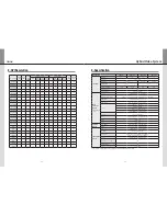 Preview for 40 page of Orion OLW-4651 User Manual