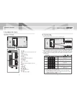 Preview for 9 page of Orion OPM-4240 User Manual