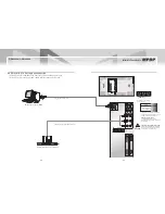 Preview for 12 page of Orion OPM-4240 User Manual