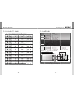 Preview for 42 page of Orion OPM-4250 User Manual