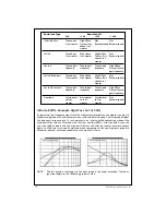 Предварительный просмотр 11 страницы Orion ORION D5000 User Manual