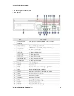 Preview for 13 page of Orion OSD-1600 Install And User Manual