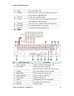 Preview for 14 page of Orion OSD-1600 Install And User Manual