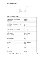 Preview for 32 page of Orion OSD-1600 Install And User Manual