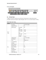 Preview for 43 page of Orion OSD-1600 Install And User Manual