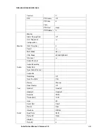 Preview for 45 page of Orion OSD-1600 Install And User Manual