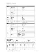 Preview for 46 page of Orion OSD-1600 Install And User Manual