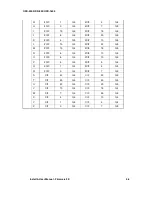 Preview for 47 page of Orion OSD-1600 Install And User Manual