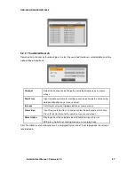 Preview for 58 page of Orion OSD-1600 Install And User Manual