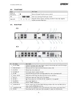 Предварительный просмотр 10 страницы Orion PNVR204 User Manual