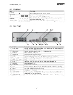 Preview for 10 page of Orion PNVR508 User Manual