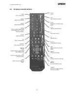 Preview for 11 page of Orion PNVR508 User Manual