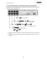 Preview for 18 page of Orion PNVR508 User Manual