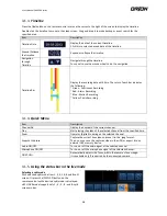 Preview for 28 page of Orion PNVR508 User Manual