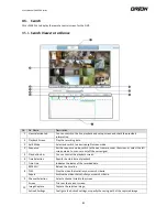 Preview for 82 page of Orion PNVR508 User Manual