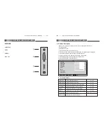 Preview for 5 page of Orion Premium Line 097RTH User Manual