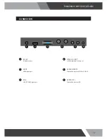 Preview for 10 page of Orion PREMIUM NORMAL ASPECT RATIO SERIES Installation And User Manual