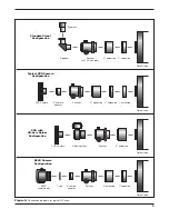 Preview for 5 page of Orion Ritchey-Chretien 8266 Instruction Manual