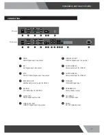 Предварительный просмотр 10 страницы Orion RNK22SNH Installation And User Manual