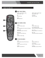 Предварительный просмотр 12 страницы Orion RNK22SNH Installation And User Manual