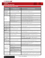 Preview for 10 page of Orion S242 Quick Start Manual