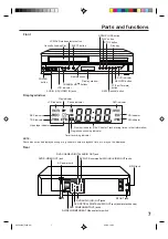 Preview for 7 page of Orion SANSUI VRDVD4001AC Owner'S Manual