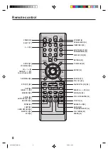 Preview for 8 page of Orion SANSUI VRDVD4001AC Owner'S Manual