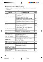 Preview for 32 page of Orion SANSUI VRDVD4001AC Owner'S Manual