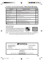 Preview for 33 page of Orion SANSUI VRDVD4001AC Owner'S Manual