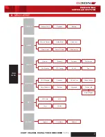 Preview for 7 page of Orion SC184 Instructions For Use Manual