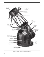 Preview for 2 page of Orion SkyQuest XX12g Instruction Manual