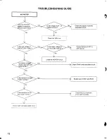 Предварительный просмотр 10 страницы Orion TC1973D Service Manual