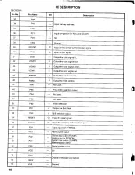 Preview for 16 page of Orion TC1973D Service Manual