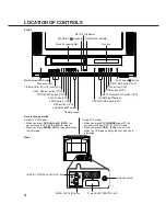 Preview for 6 page of Orion TELETEXT 21FVD Operating Instructions Manual