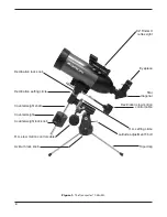 Preview for 2 page of Orion Transporter 70 Min-EQ 9859 Instruction Manual