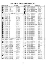 Preview for 49 page of Orion TV-32082 A Service Manual